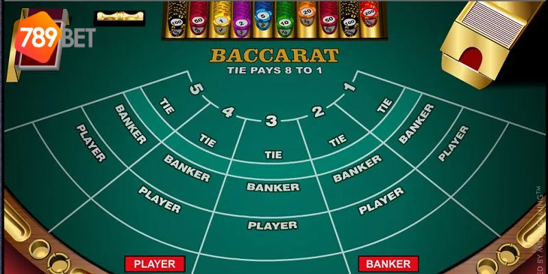 Mẹo chơi bài baccarat Vip dễ thắng