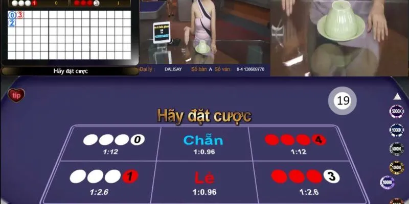 Những ưu điểm khi áp dụng soi cầu nhà cái