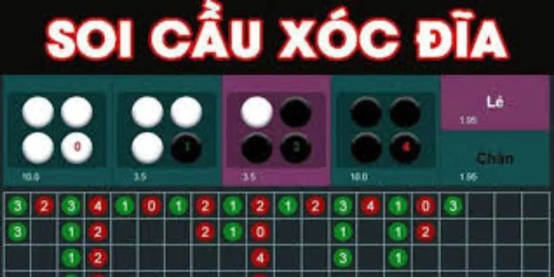 Lưu ý khi tham gia soi cầu đỉnh cao